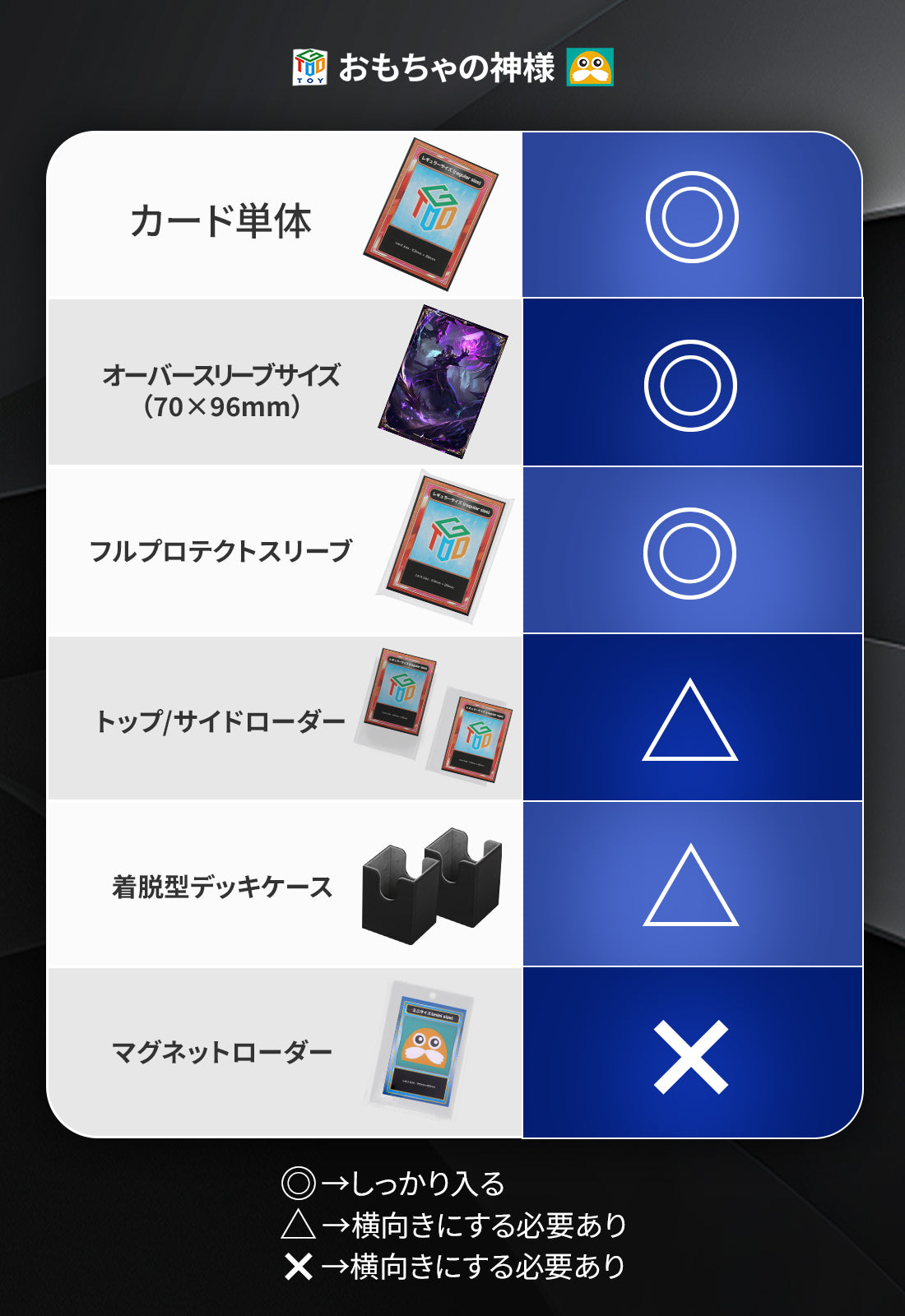 おもちゃの神様 3列ディスプレイストレージ ディススト 2790枚以上収納可能 セパレーター20個&シール36枚付属